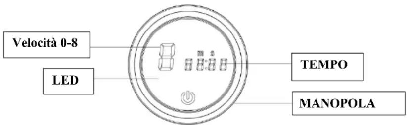 H.KOENIG KM124 - Display regolatore velocità e tempo - 1