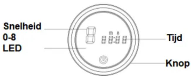 H.KOENIG KM124 - Snelheidsinstalling Timingdisplay - 1