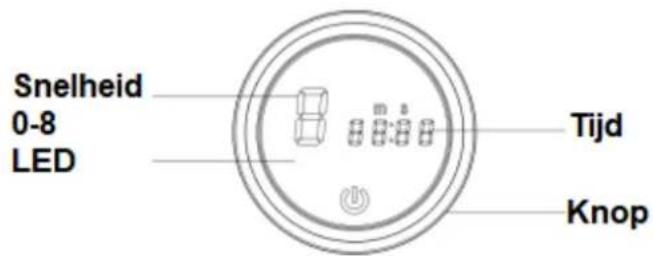 H.KOENIG KM126 - Snelheidsinstelling Timingdisplay - 1