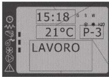 QLIMA Isotta 94 Sline - Phase d'exploitation - 1