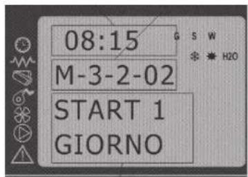 QLIMA Isotta 94 Sline - Sottomenu 03 - 02 - programa giornaliero - 1