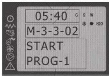 QLIMA Isotta 94 Sline - Sous-menu 03 - 03 - Programmation hebdomadaire - 1