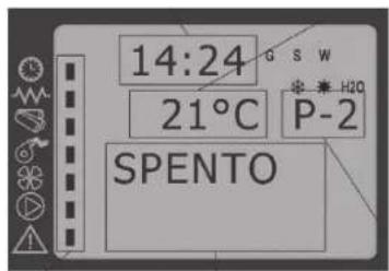 QLIMA Isotta 94 Sline - BEDRIJFSMENU - 1