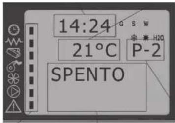 QLIMA Isotta 94 Sline - AVVIAMENTO DELLA STUFA AD ARIA - 1
