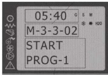 QLIMA Isotta 94 Sline - Submenu 03 - 02 - Dagprogramma - 2