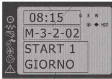 QLIMA Isotta 94 Sline - Submenu 03 - 02 - Dagprogramma - 1
