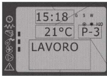 QLIMA Isotta 94 Sline - Fase di lavoro - 1