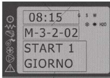 QLIMA Isotta 94 Sline - Sous-menu 03 - 02 - Programmation journalière - 1