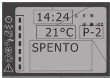 QLIMA Isotta 94 Sline - INICIAR LA ESTUFA SECA - 1