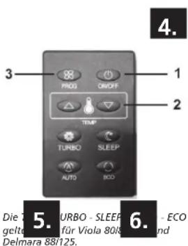QLIMA Viola 1002 Sline - WÄRMEABGABE DES OFENS ÄNDERN - 1