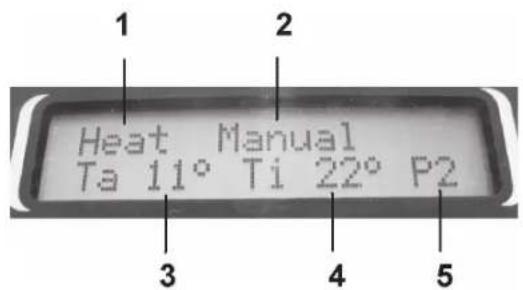 QLIMA Viola 1002 Sline - 2. - 1