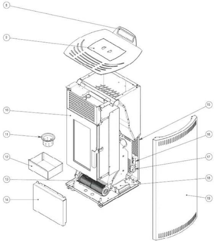 QLIMA Viola 1002 Sline - WICHTIGE KOMPONENTEN - 1