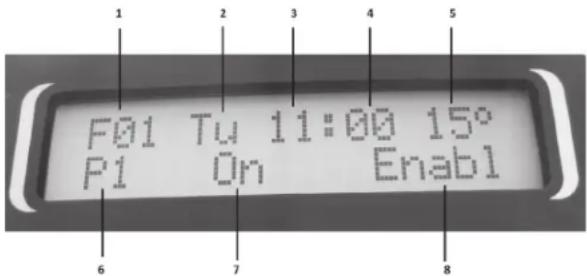 QLIMA Viola 1002 Sline - B RÉGLAGE DE LA FONCTION DE MINUTERIE. - 1