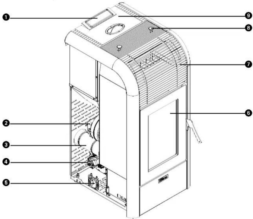QLIMA Lindara 100Sline - 1