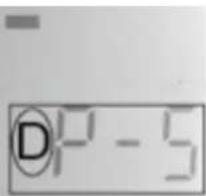 QLIMA Lindara 100Sline - INFORMAZIONI SULLO SCHERMO LCD DURANTE UN USO NORMALE - 2