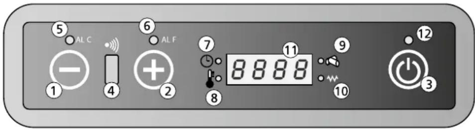 QLIMA Fiorina 902 SLINE - SKÄRMINFORMATION - 1