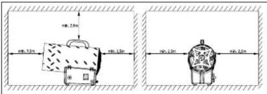 QLIMA GFA1015 - Qlima Gas Forced - 1
