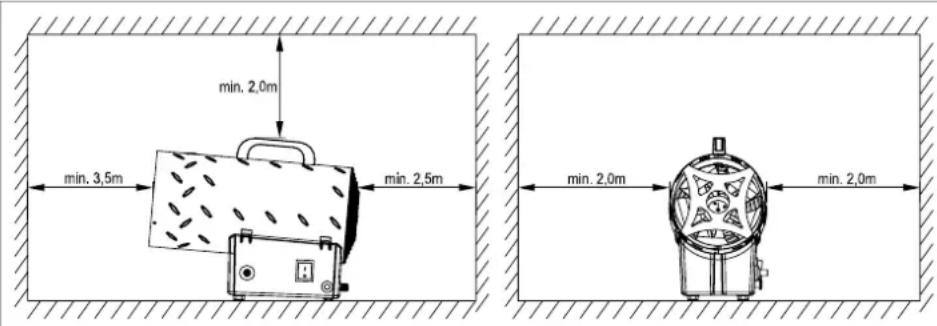 QLIMA GFA1015 - PRIPRAVE ZA UPORABO - 2