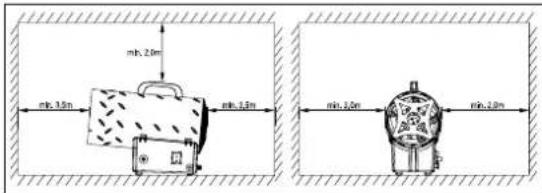 QLIMA GFA1015 - Qlima Gas Forced - 2