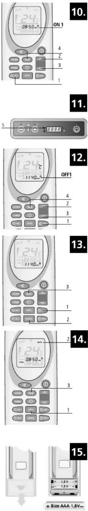 QLIMA Eleonora 742 Sline - PROGRAM 1 (ON1 OG OFF1) - 2