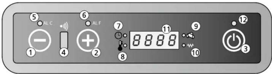 QLIMA Eleonora 742 Sline - DISPLAY-INFORMATION - 1
