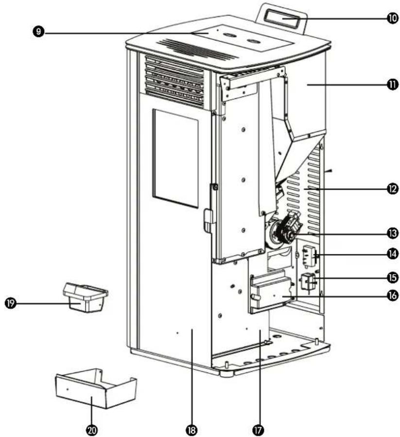 QLIMA Eleonora 742 Sline - COMPONENTI IMPORTANTI - 1