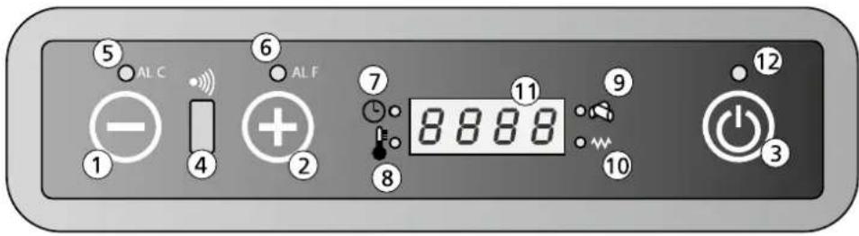 QLIMA Eleonora 742 Sline - EXIBIR INFORMAÇÕES - 1