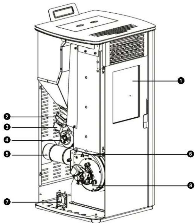 QLIMA Eleonora 742 Sline - AZZERAMENTO DI UN GUASTO - 1