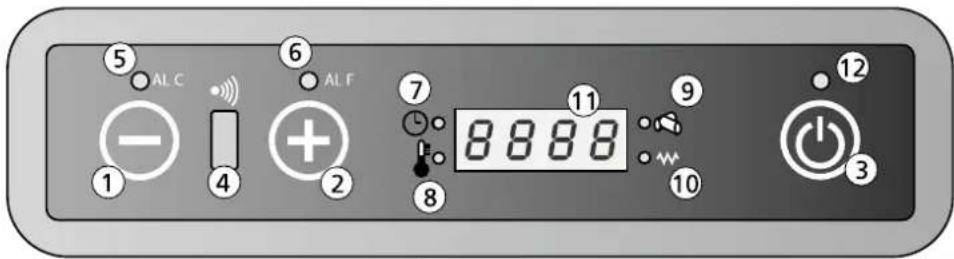 QLIMA Eleonora 742 Sline - DISPLAY INFORMATION - 1