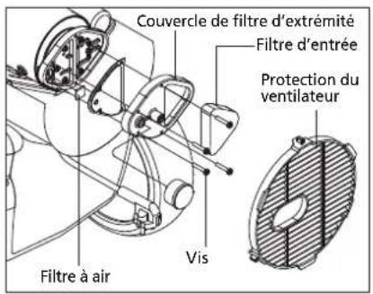QLIMA DFA1650 Premium - REMPLACEMENT DU FUSIBLE - 2