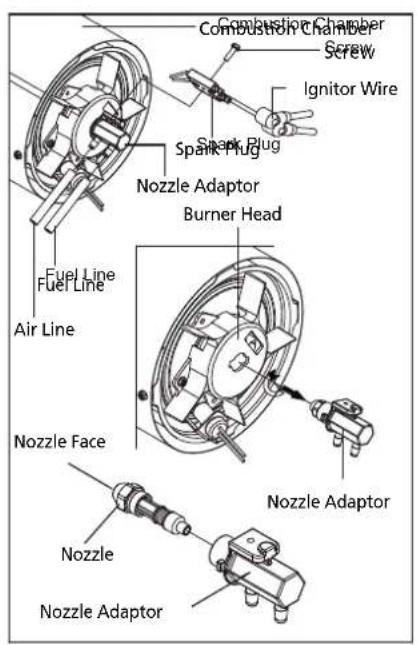 QLIMA DFA1650 Premium - REPLACING THE FUSE - 4