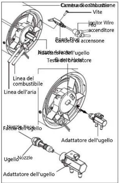 QLIMA DFA1650 Premium - SOSTITUZIONE DEL FUSIBILE - 4