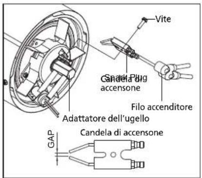 QLIMA DFA1650 Premium - SOSTITUZIONE DEL FUSIBILE - 6