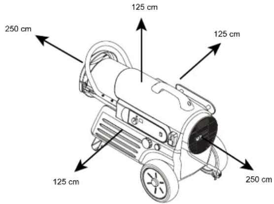 QLIMA DFA1650 Premium - NAMESTITEV - 1