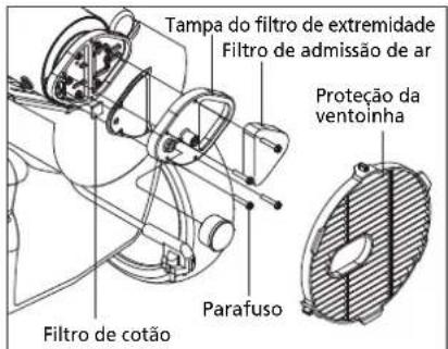 QLIMA DFA1650 Premium - SUBSTITUIÇÃO DO FUSÍVEL - 2