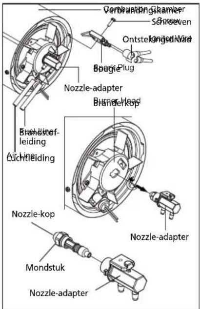 QLIMA DFA1650 Premium - DE ZEKERING VERVANGEN - 4