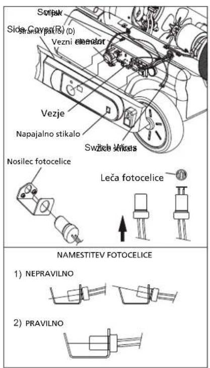 QLIMA DFA1650 Premium - ZAMENJAVA VAROVALKA - 5