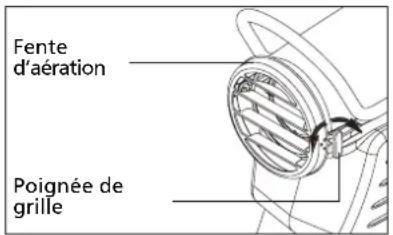 QLIMA DFA1650 Premium - REGLER LA DIRECTION DU FLUX D'AIR AVEC LES VOLETS - 1