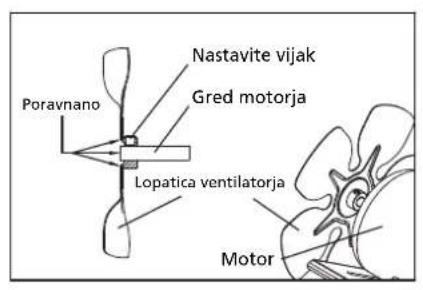 QLIMA DFA1650 Premium - ZAMENJAVA VAROVALKA - 3