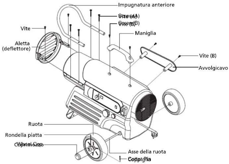 QLIMA DFA1650 Premium - ASSEMBLAGGIO DELLA STUFA - 6