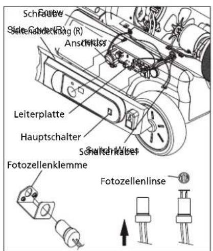 QLIMA DFA4100 Premium - AUSTAUSCH DER SICHERUNG - 5