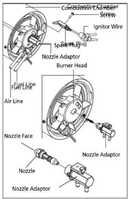 QLIMA DFA4100 Premium - REPLACING THE FUSE - 4