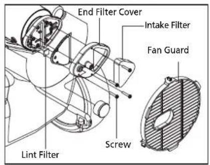 QLIMA DFA4100 Premium - REPLACING THE FUSE - 2