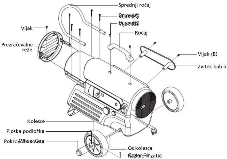 QLIMA DFA4100 Premium - SESTAVLJANJE GRELNIKA - 5
