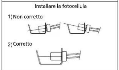QLIMA DFA4100 Premium - SOSTITUZIONE DEL FUSIBILE - 7