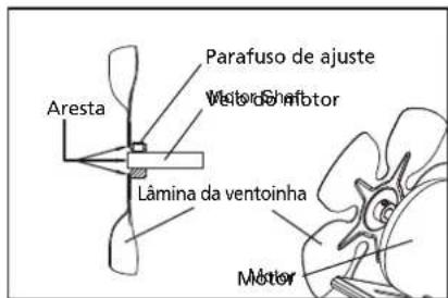 QLIMA DFA4100 Premium - SUBSTITUIÇÃO DO FUSÍVEL - 3