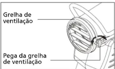 QLIMA DFA4100 Premium - AJUSTE DA DIREÇÃO DO FLUXO DE AR COM A GRELHA DE VENTILAÇÃO - 1