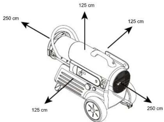 QLIMA DFA4100 Premium - INSTALLATION - 1