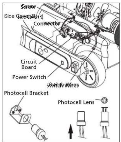 QLIMA DFA4100 Premium - REPLACING THE FUSE - 5