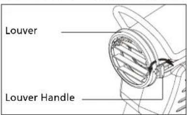 QLIMA DFA4100 Premium - ADJUSTMENT OF AIR FLOW DIRECTION WITH THE LOUVER - 1